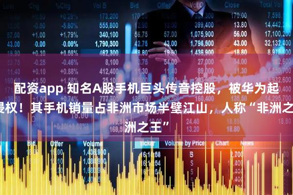 配资app 知名A股手机巨头传音控股，被华为起诉侵权！其手机销量占非洲市场半壁江山，人称“非洲之王”